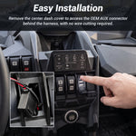 UTV ATV Dual USB Charging Port, Dash Charger Socket Rocker Switch Universal UTV Polaris / Can-Am / Honda / Kawasaki / CFMOTO