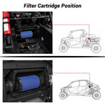 Air Filter Replacement Engine Intake Filter 2PCS for Polaris RZR