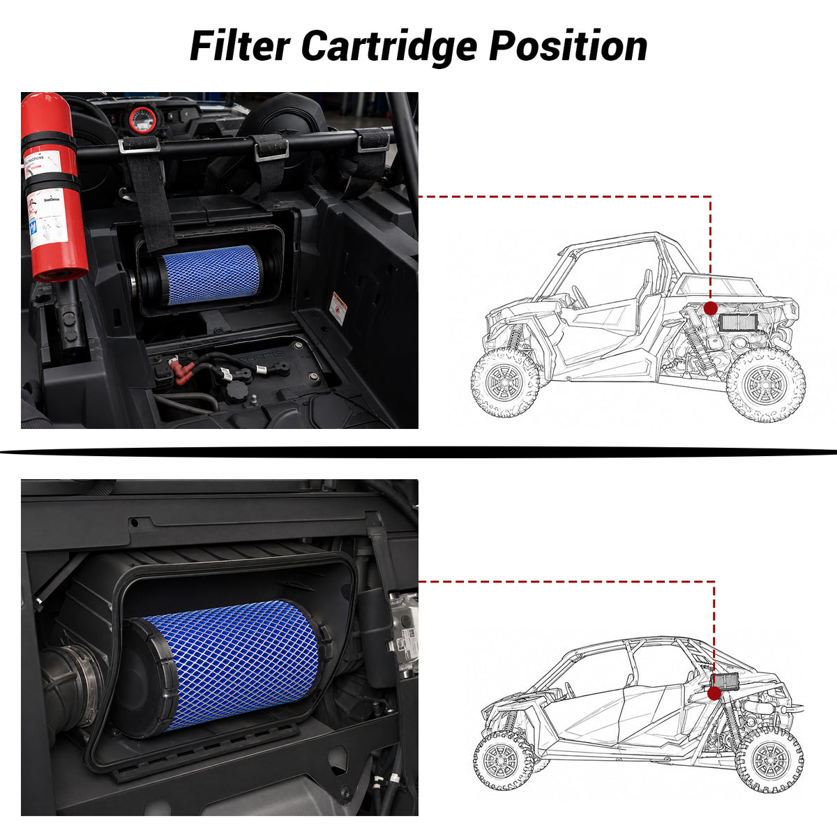 Air Filter Replacement Engine Intake Filter 2PCS for Polaris RZR