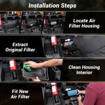 Air Filter Replacement Engine Intake Filter 2PCS for Polaris RZR