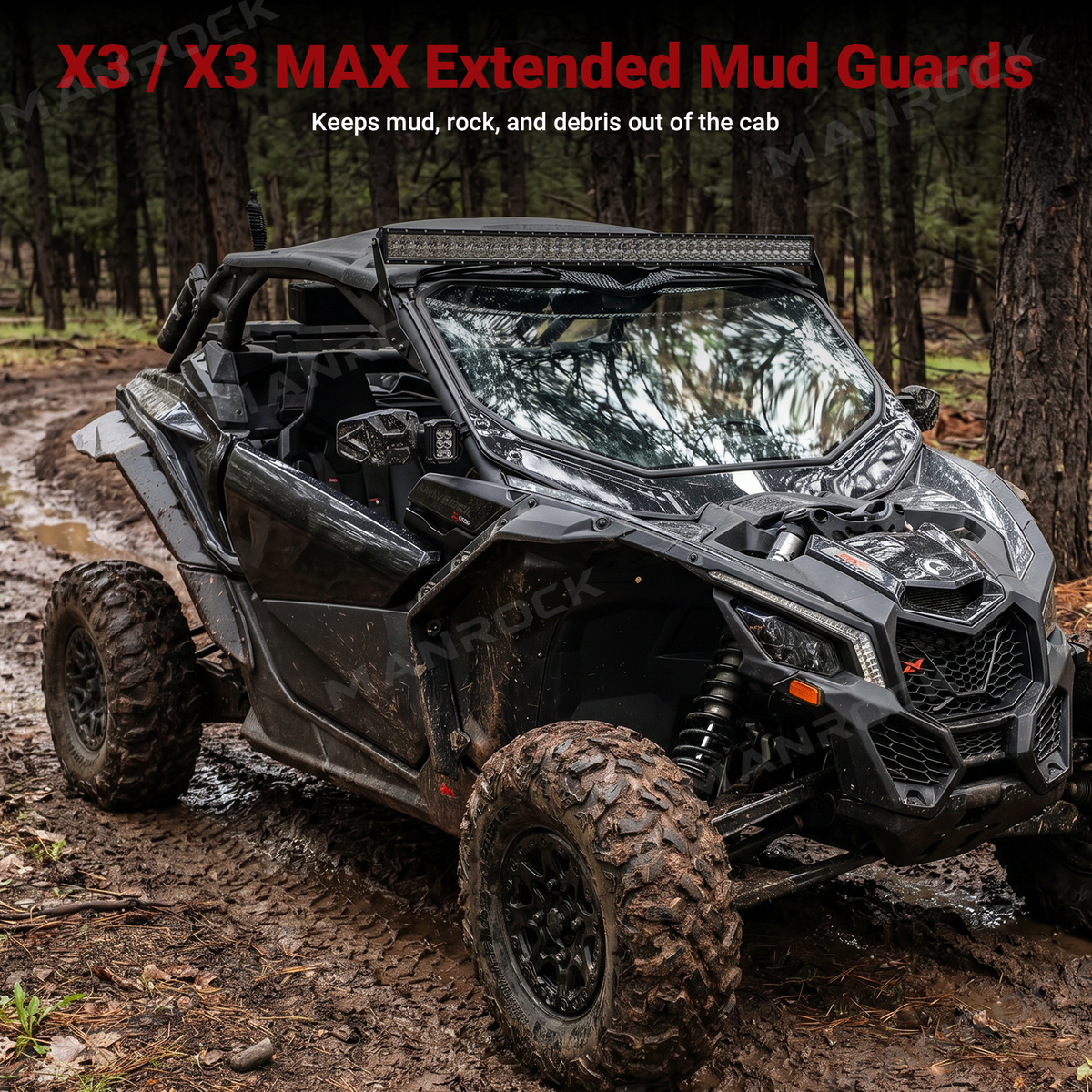 UTV Wide Fender Flare Kits Mud Flaps for Can-Am Maverick X3 / X3 Max, Maverick 1000 / 1000 Max