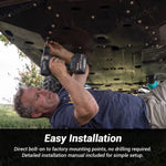 UTV Skid Plates Full Belly Pan Undercarriage Protection for Polaris RZR