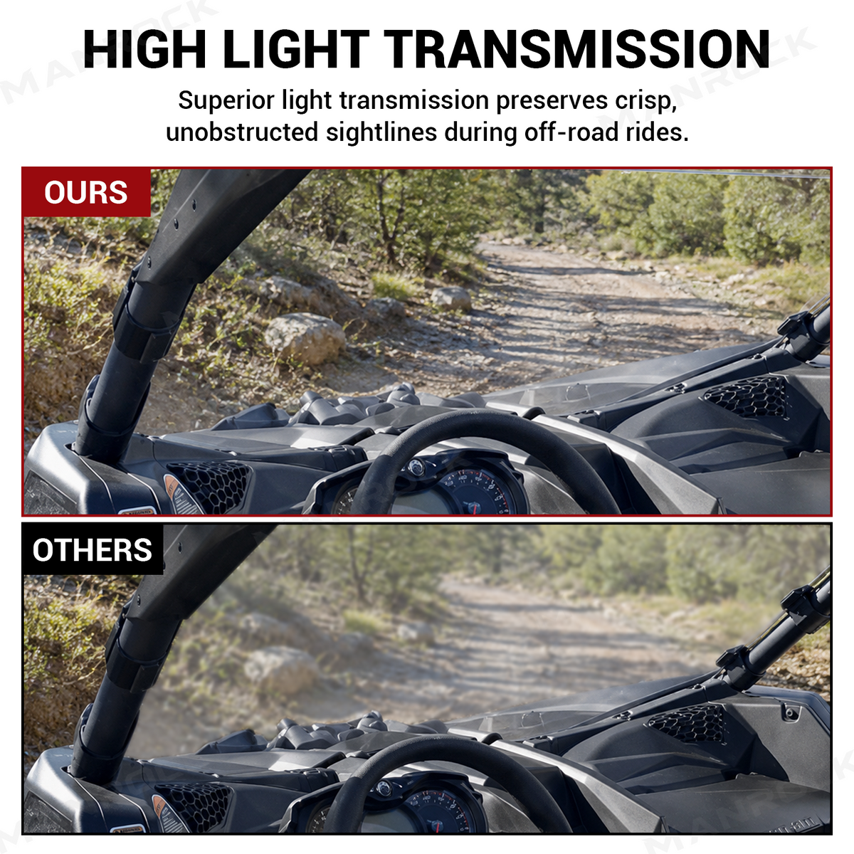 UTV Front Full Windshield Clear Acrylic Wind Deflector for Can-Am Maverick X3 / X3 Max