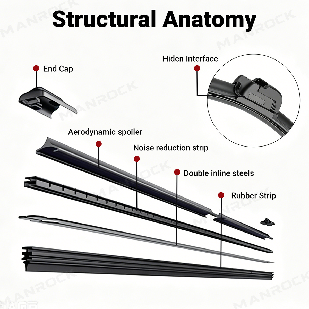 UTV Windshield Wiper Kit Manual Wiper Blade Universal Fit for Polaris / Can-Am