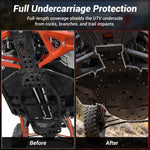 UTV Skid Plates Full Belly Pan Undercarriage Protection for Polaris RZR