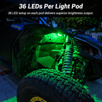 UTV ATV LED Rock Lights RGB Underglow Lights Wheel Well Lights Universal Fit for Polaris / Can-Am / Honda / Kawasaki / CFMOTO
