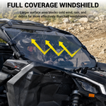 UTV Front Full Windshield Clear Acrylic Wind Deflector for Can-Am Maverick X3 / X3 Max