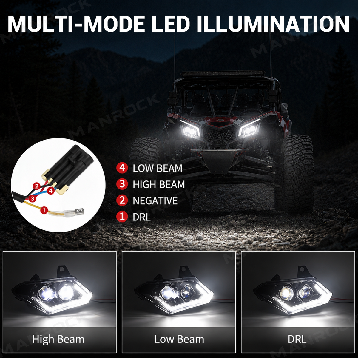 Manrock LED Headlights Assembly Front Headlamp Replacement 2PCS for Can-Am Maverick X3 / X3 Max